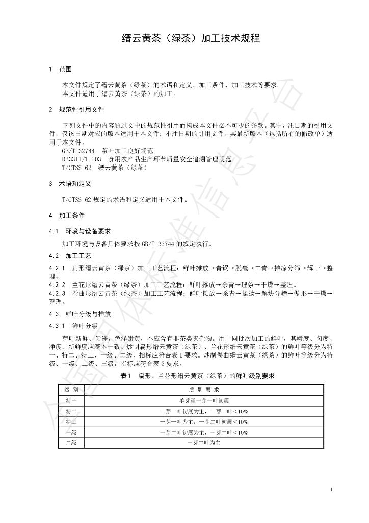 T/CTSS 63-2023 标准预览