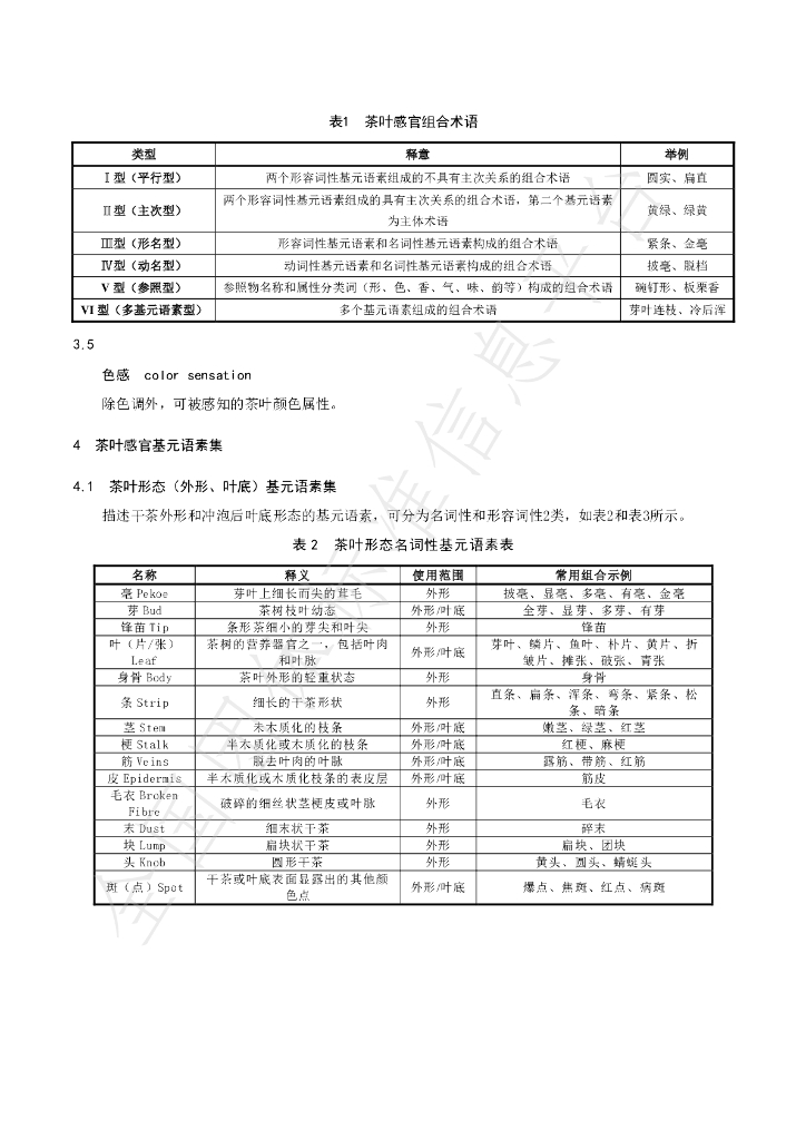T/CTSS 58-2022 标准预览