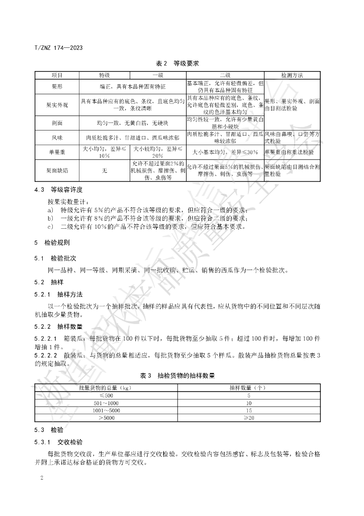 T/ZNZ 174-2023 标准预览