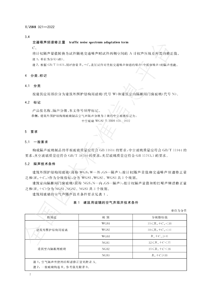 T/ZBH 021-2022 标准预览
