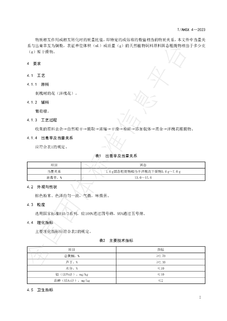 T/AHSX 4-2023 标准预览