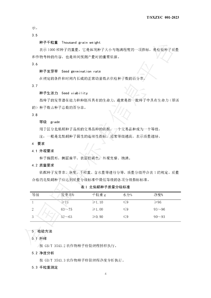 T/SXZYC 001-2023 标准预览