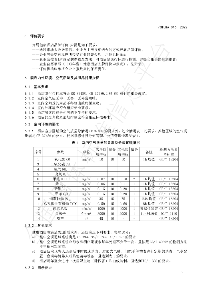 T/GIEHA 046-2022 标准预览