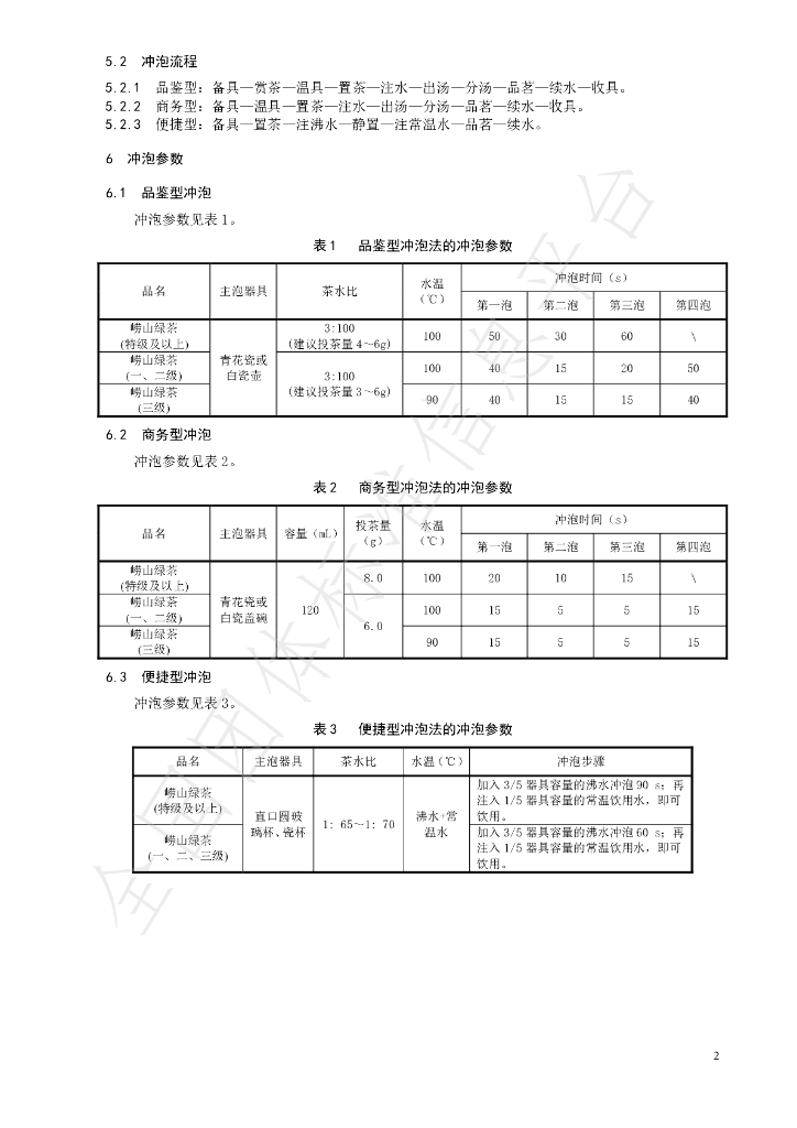 T/CTSS 68-2023 标准预览