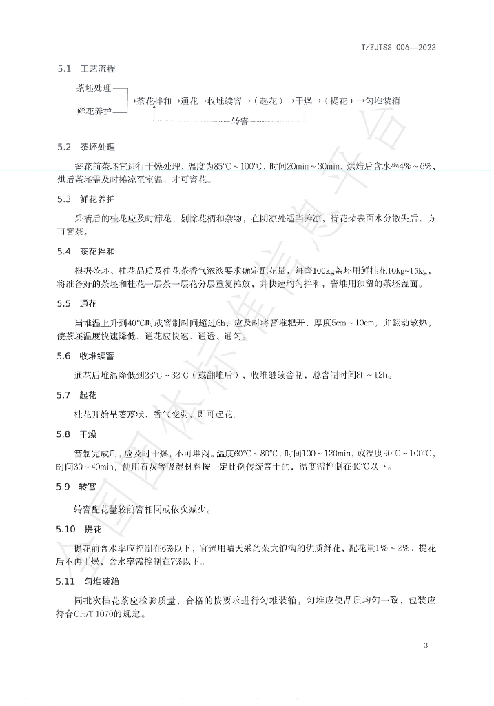T/ZJTSS 006-2023 标准预览