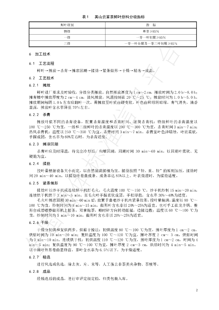 T/CTSS 73-2023 标准预览