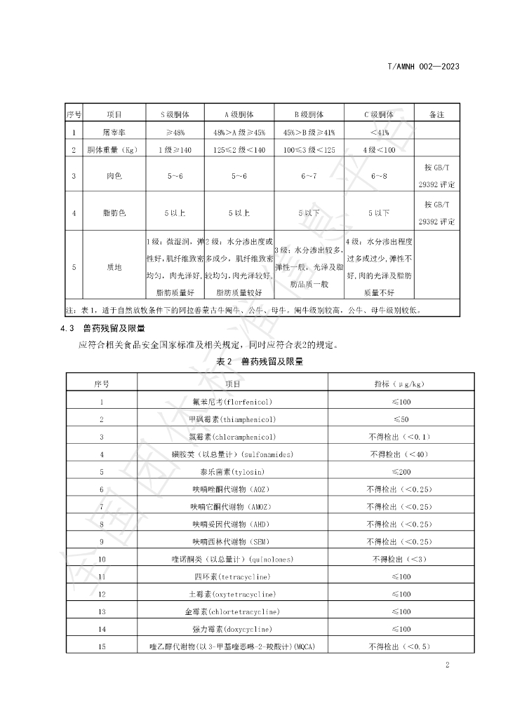 T/AMNH 002-2023 标准预览