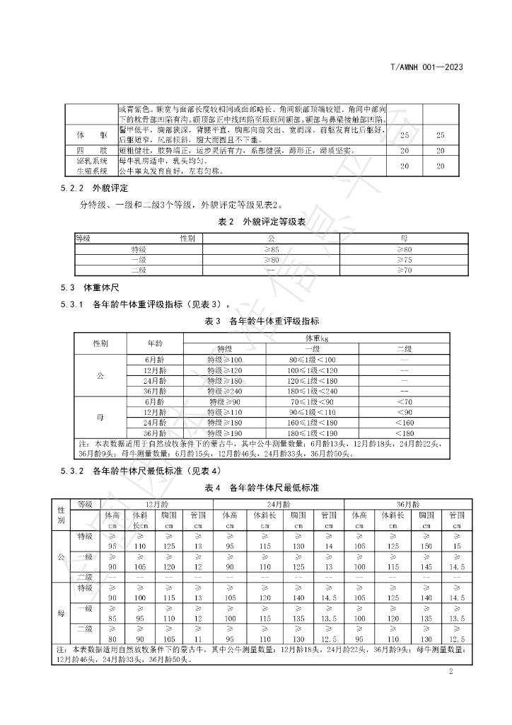 T/AMNH 001-2023 标准预览