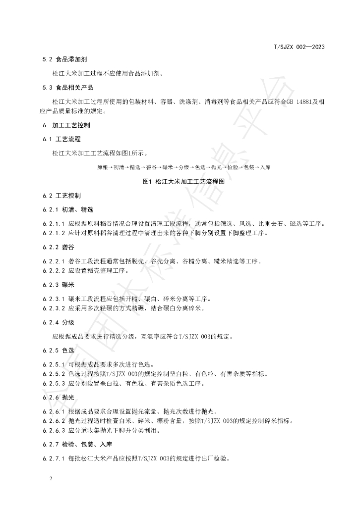 T/SJZL 002-2023 标准预览