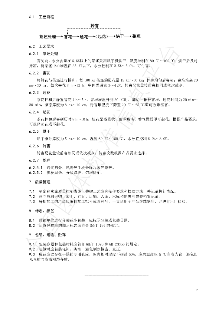 T/CTSS 71-2023 标准预览