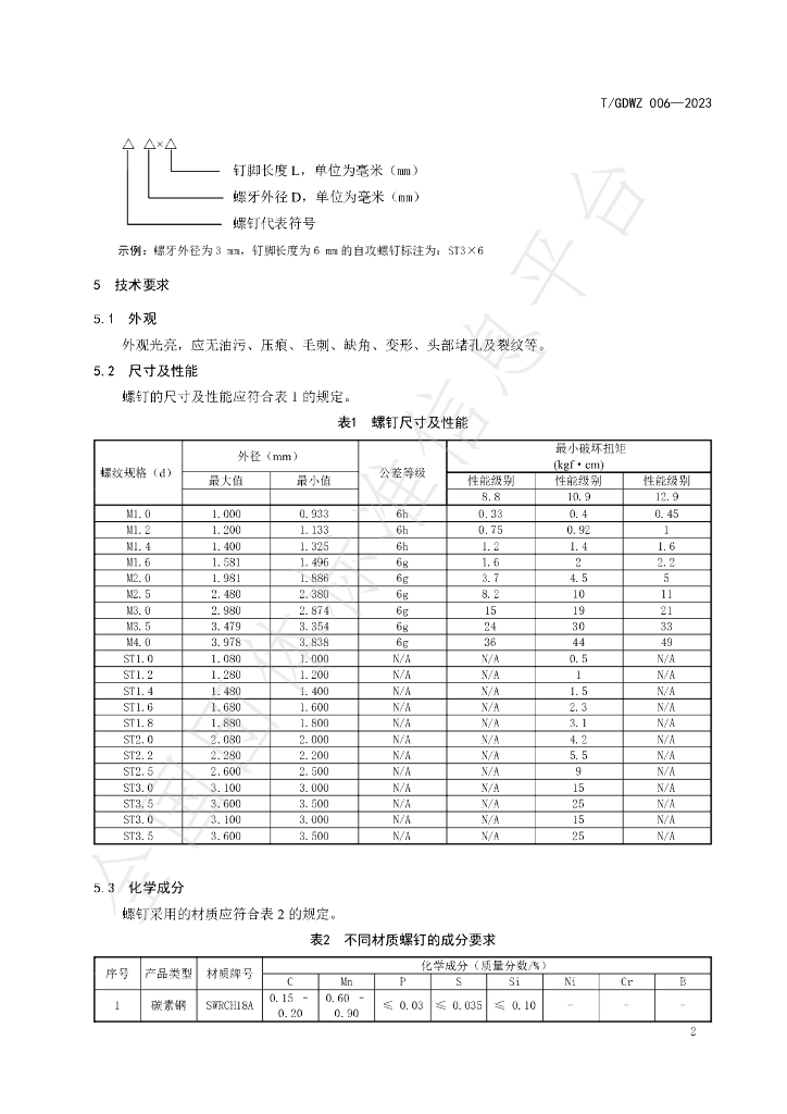 T/GDWZ 006-2023 标准预览