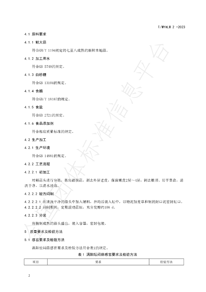 T/WYHLW 2-2023 标准预览