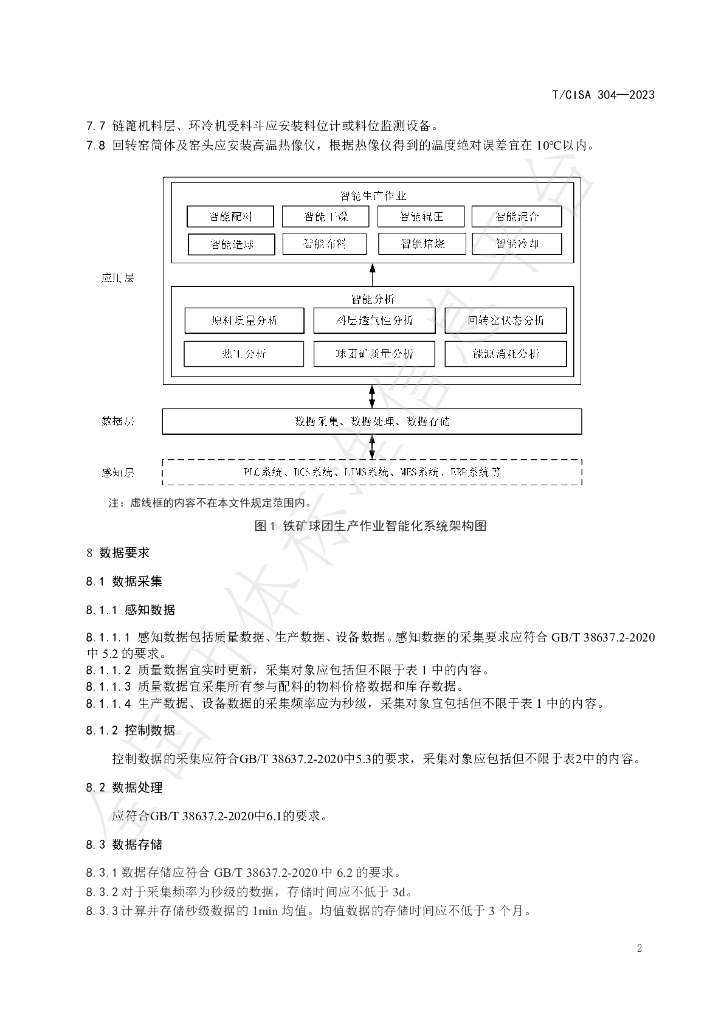 T/CISA 304-2023 标准预览
