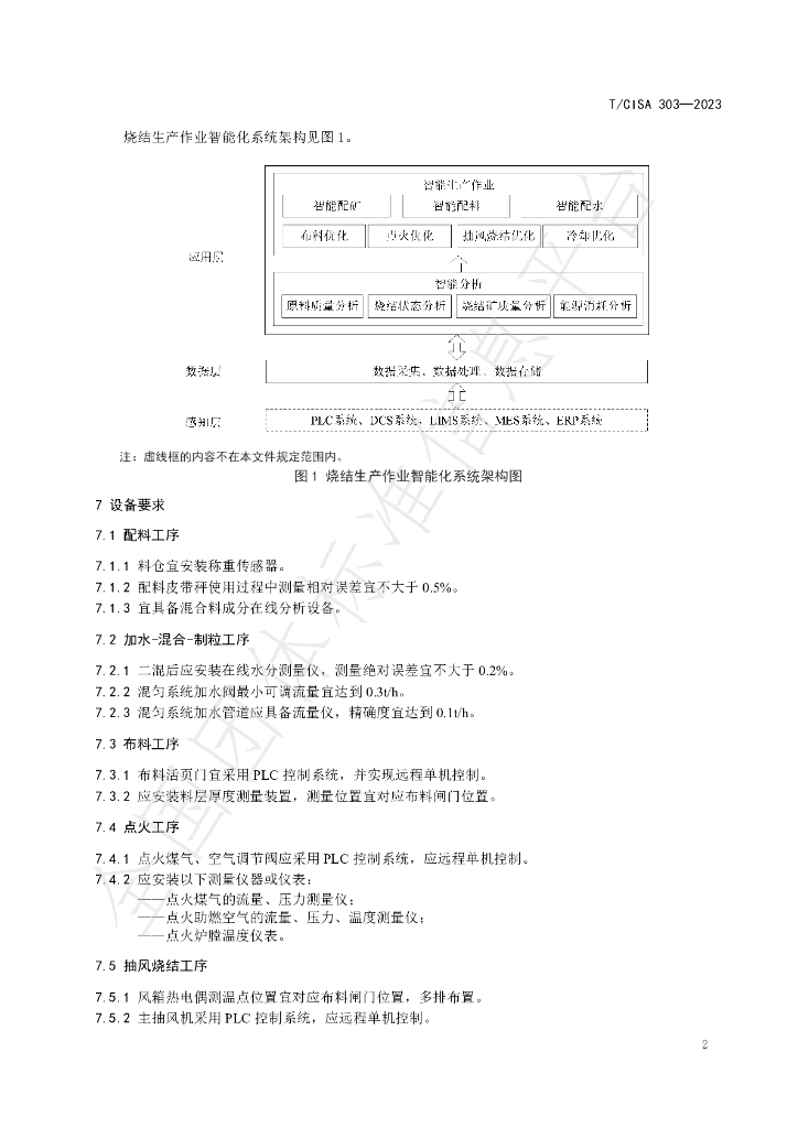 T/CISA 303-2023 标准预览