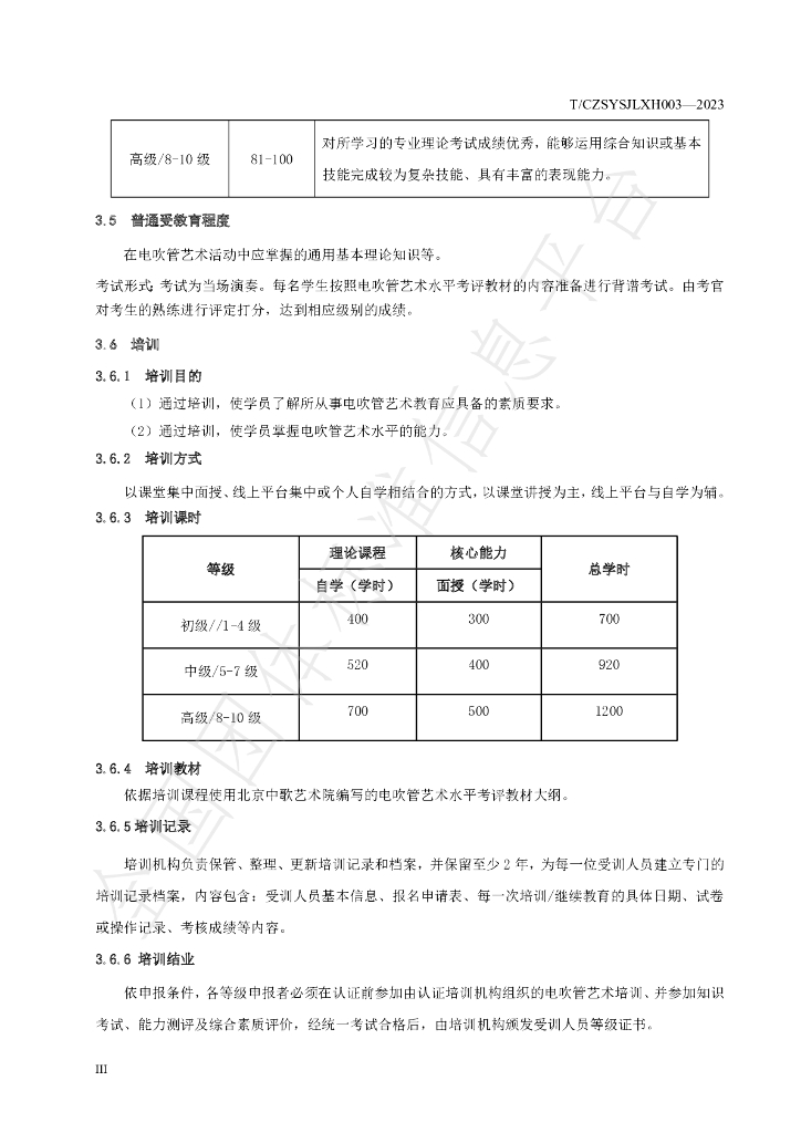 T/CZSYSJLXH 003-2023 标准预览
