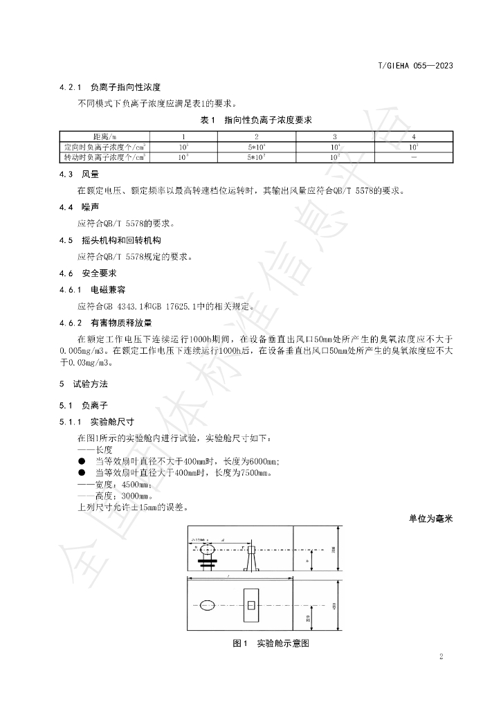 T/GIEHA 055-2023 标准预览