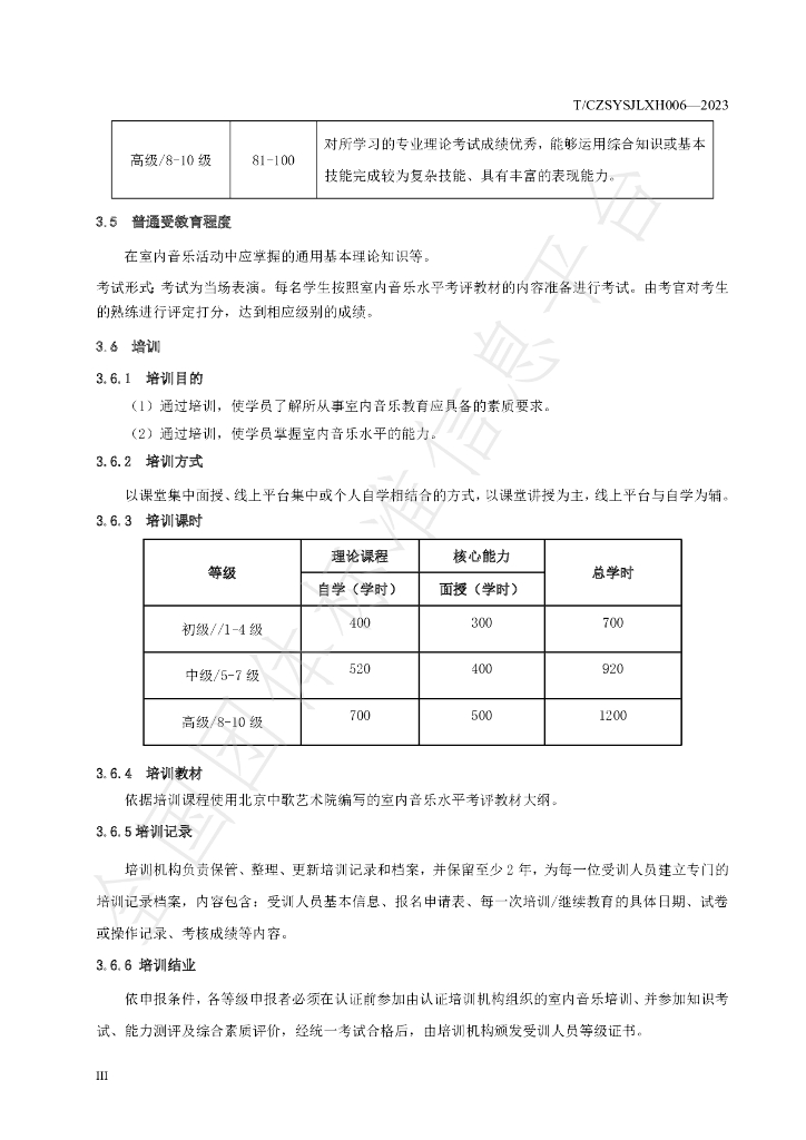 T/CZSYSJLXH 006-2023 标准预览