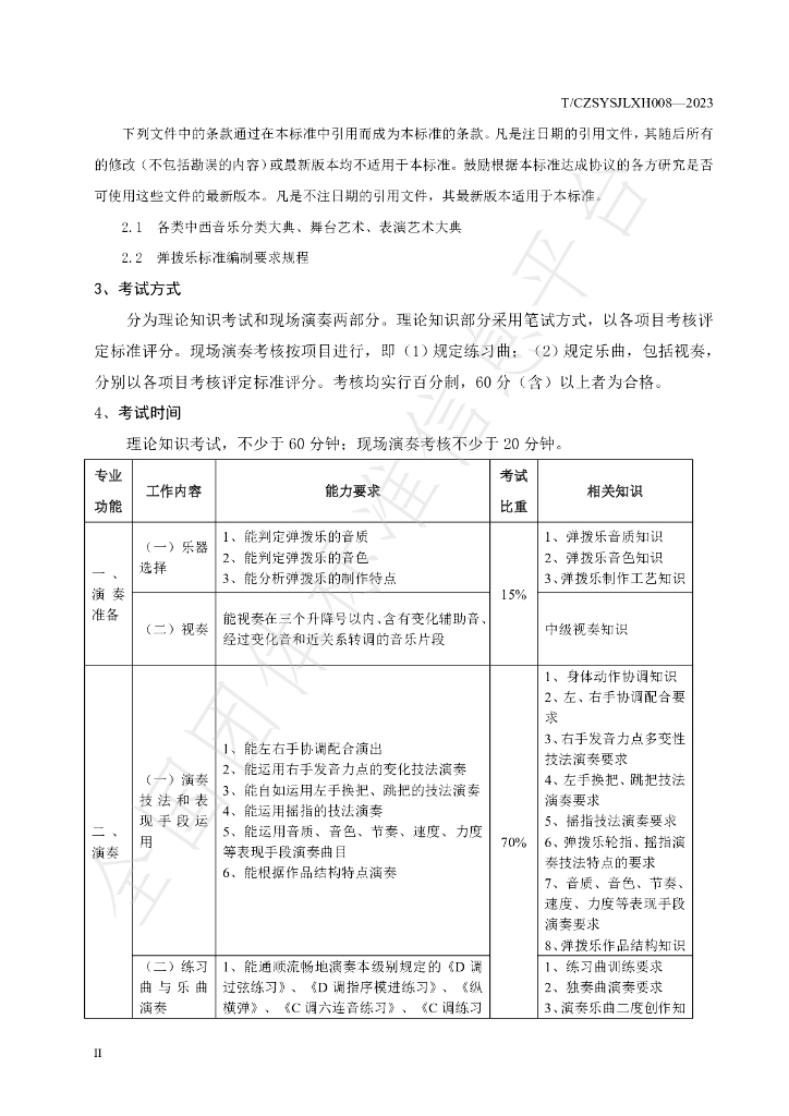 T/CZSYSJLXH 008-2023 标准预览