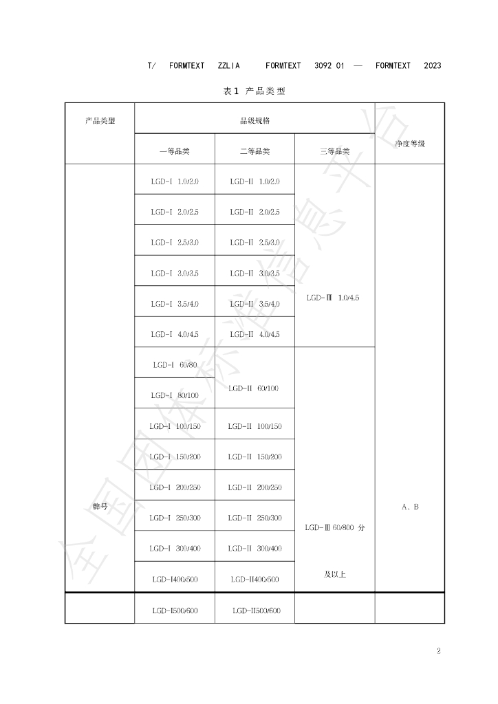 T/ZZLIA 309201-2023 标准预览