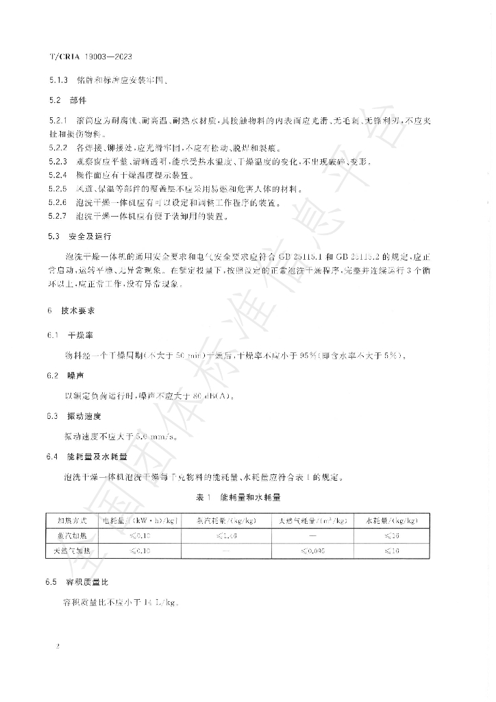 T/CRIA 19003-2023 标准预览