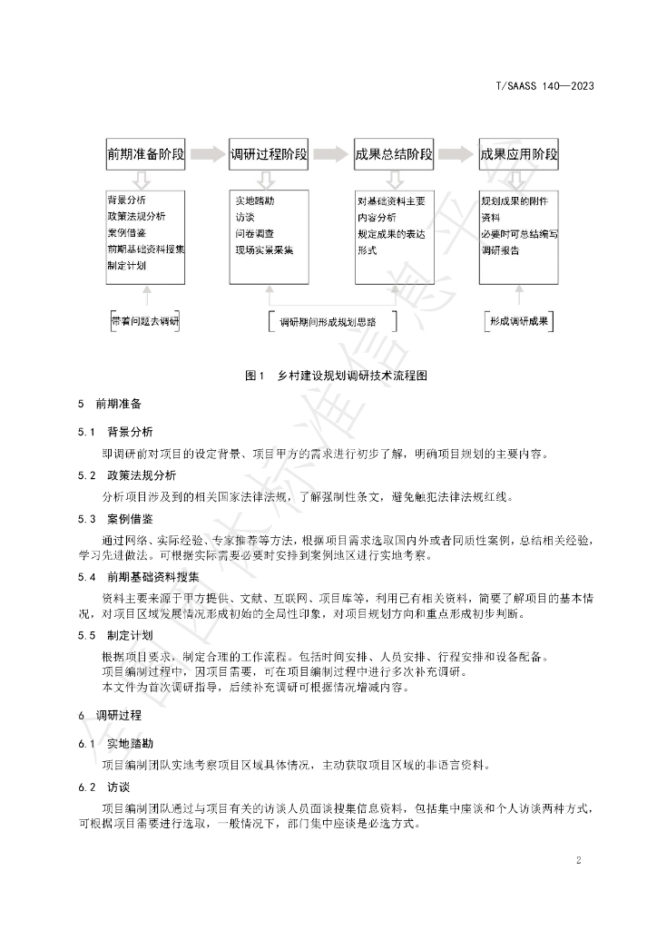 T/SAASS 140-2023 标准预览