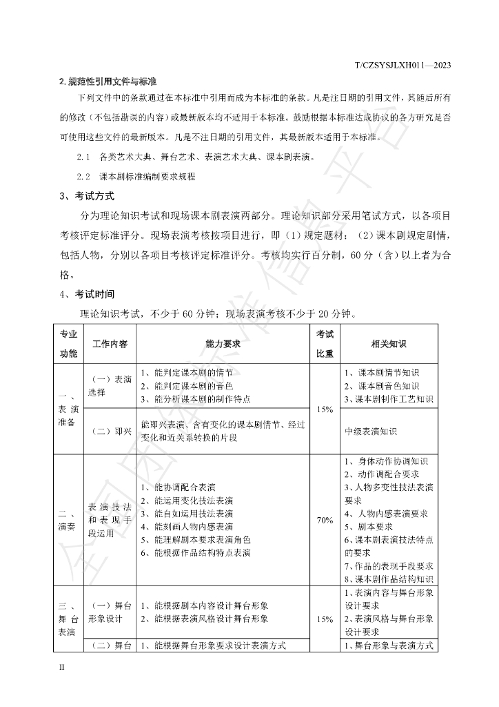 T/CZSYSJLXH 011-2023 标准预览