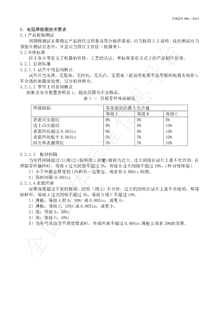 T/JQZN 006-2023 标准预览