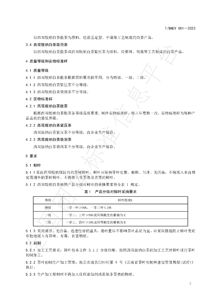 T/BNCY 001-2023 标准预览