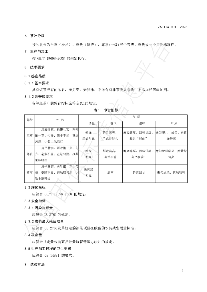 T/AHTIA 001-2023 标准预览