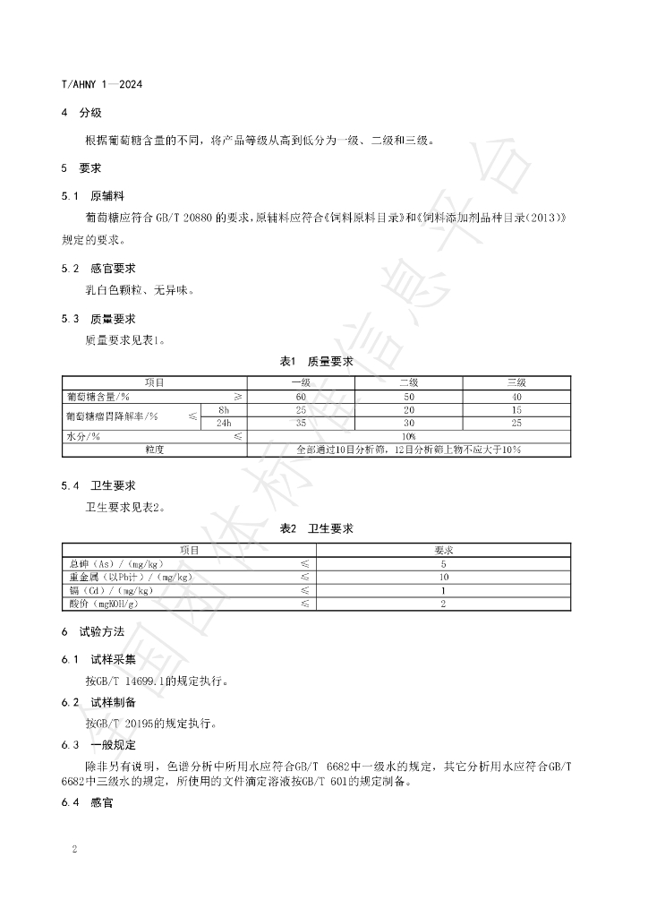 T/AHNY 1-2024 标准预览