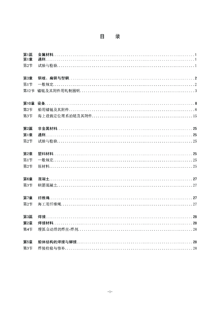  标准预览