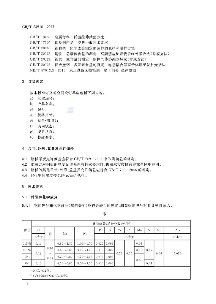 GB/T 24510-2017 标准预览