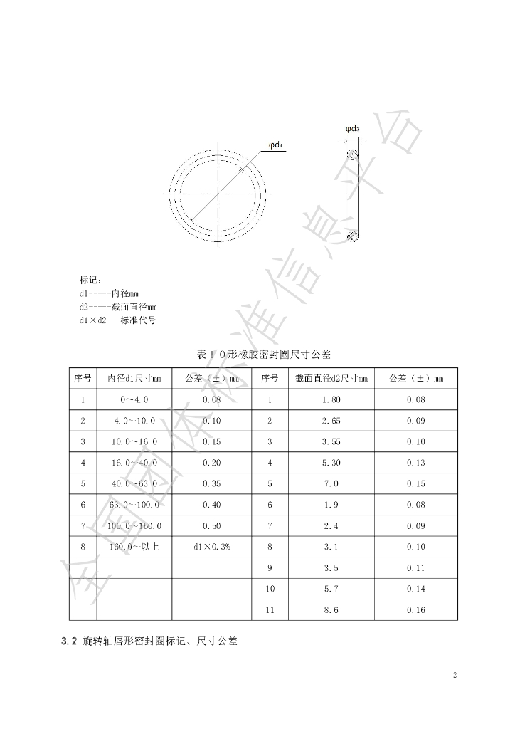 T/TLRIA 0007-2020 标准预览