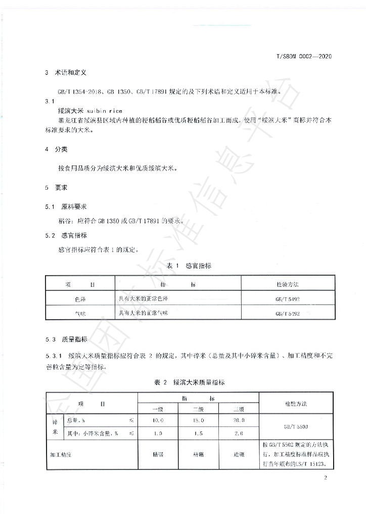 T/SBDM 0002-2020 标准预览