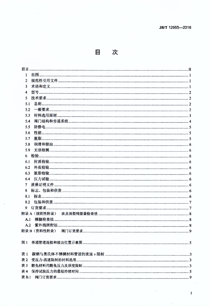 JB/T 12955-2016 标准预览