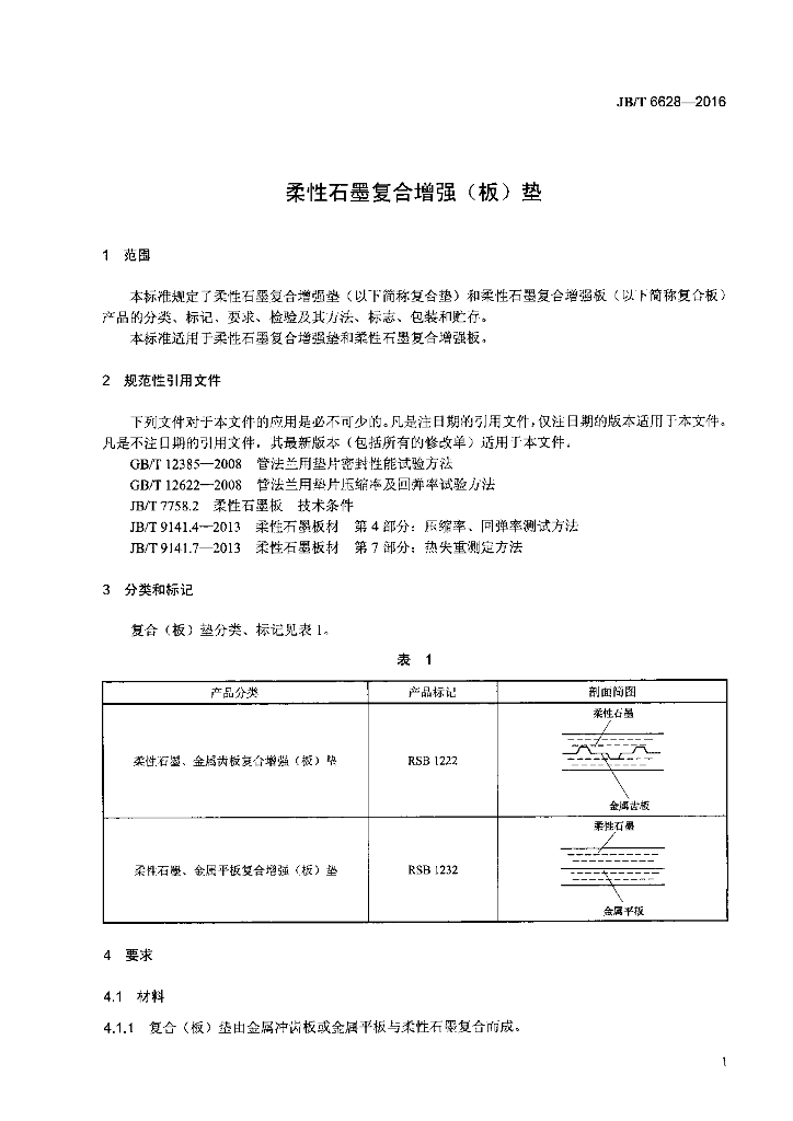 JB/T 6628-2016 标准预览