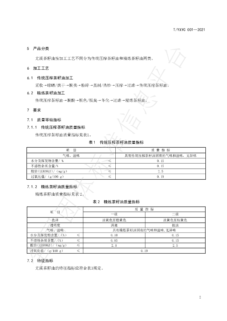 T/YXYC 001-2021 标准预览