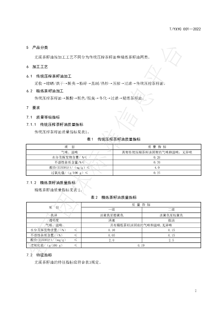 T/YXYC 001-2022 标准预览