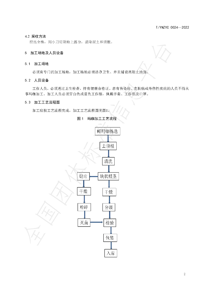 T/YNZYC 0024-2022 标准预览