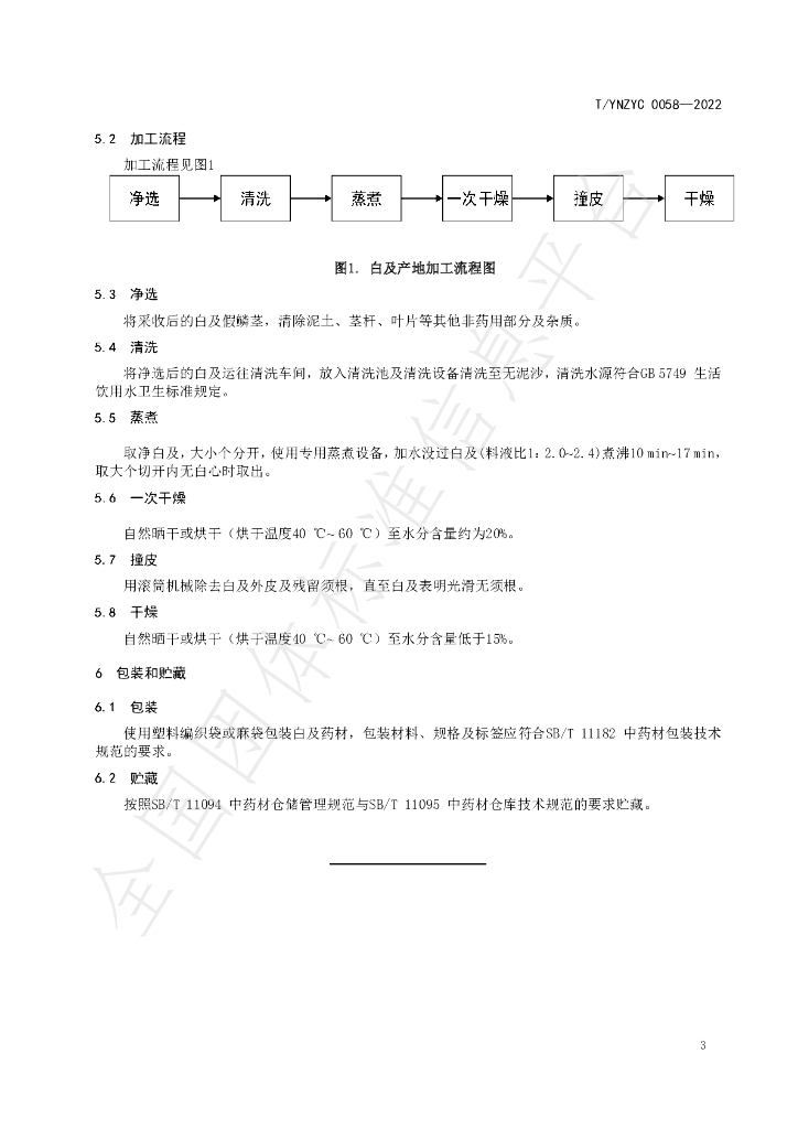 T/YNZYC 0058-2022 标准预览