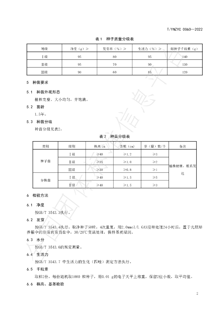 T/YNZYC 0060-2022 标准预览