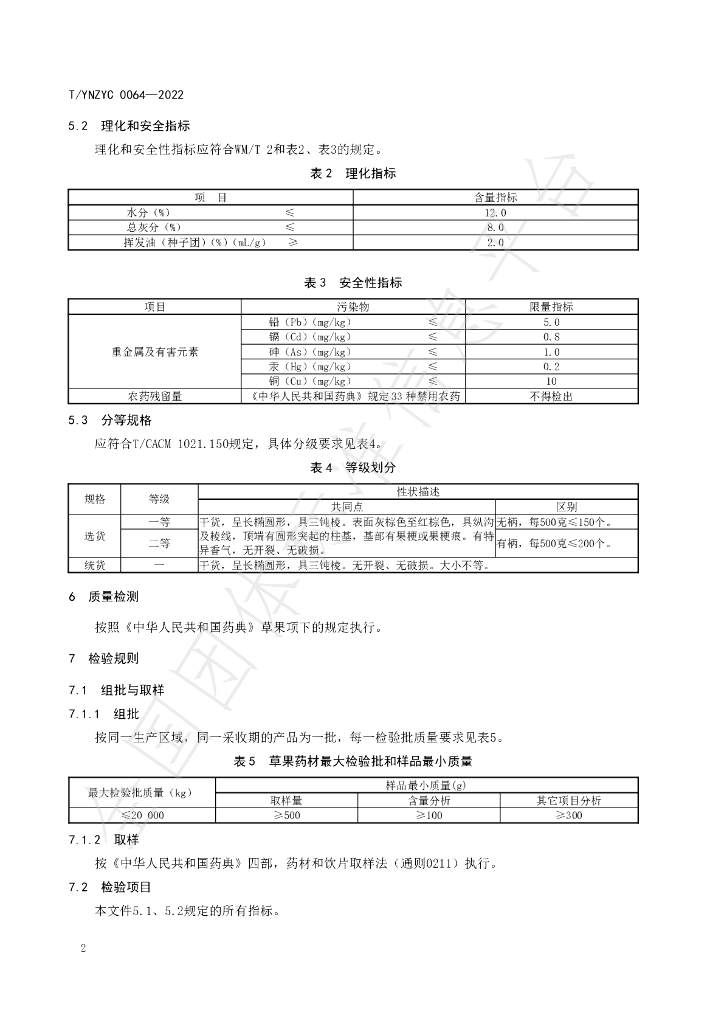 T/YNZYC 0064-2022 标准预览