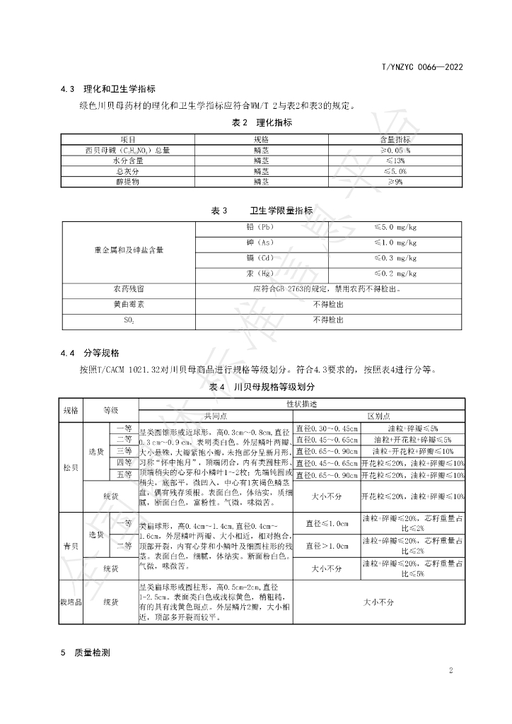 T/YNZYC 0066-2022 标准预览