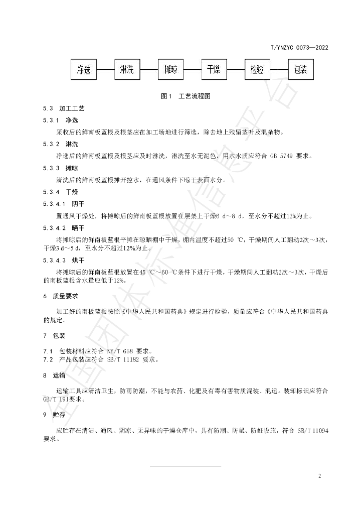 T/YNZYC 0073-2022 标准预览