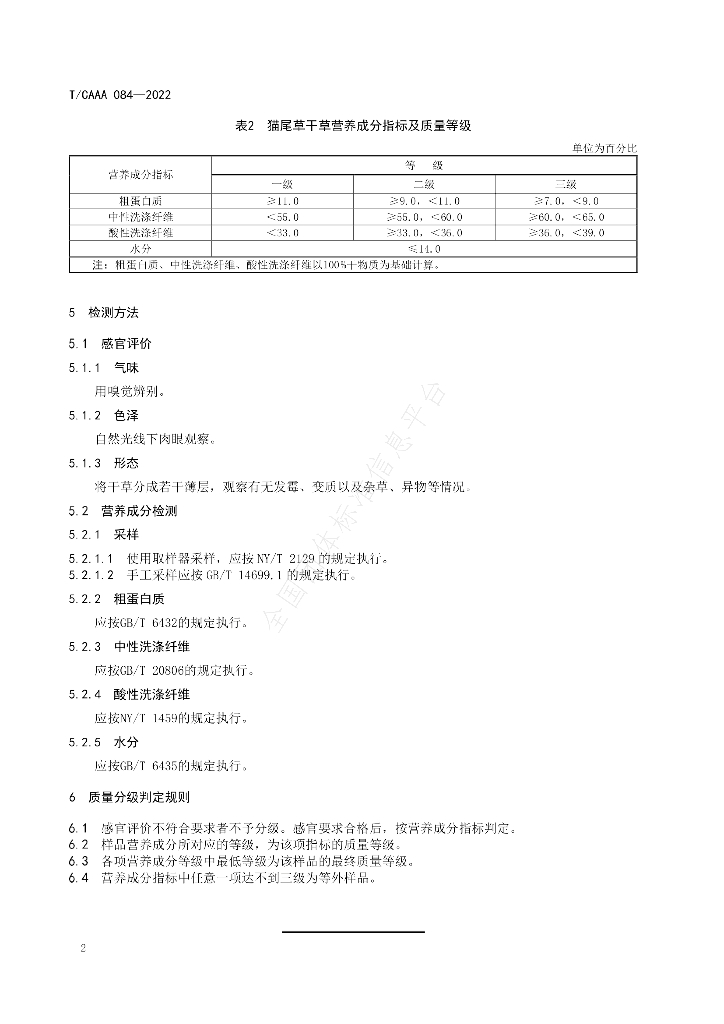 T/CAAA 084-2022 标准预览
