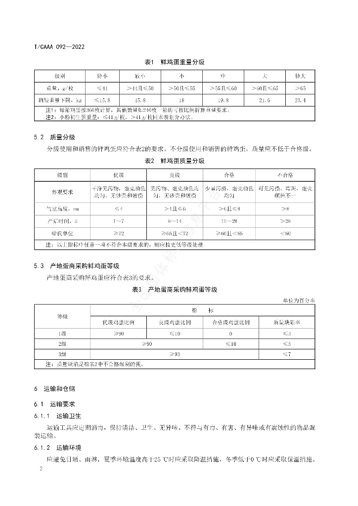 T/CAAA 092-2022 标准预览