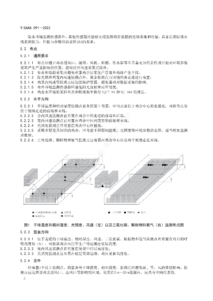 T/CAAA 091-2022 标准预览
