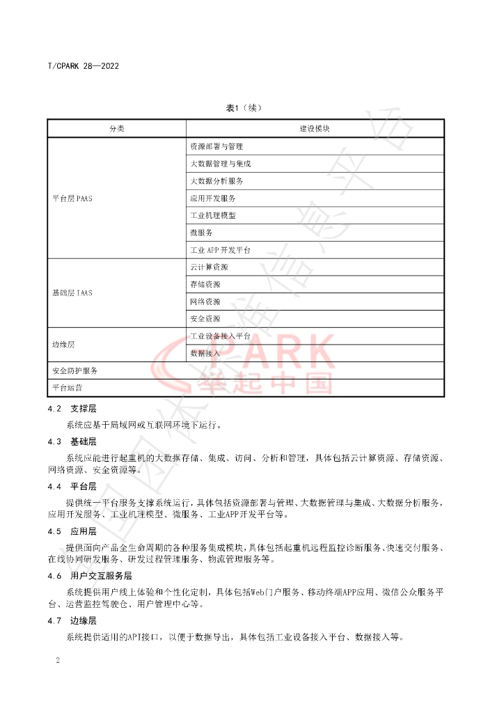 T/CPARK 28-2022 标准预览
