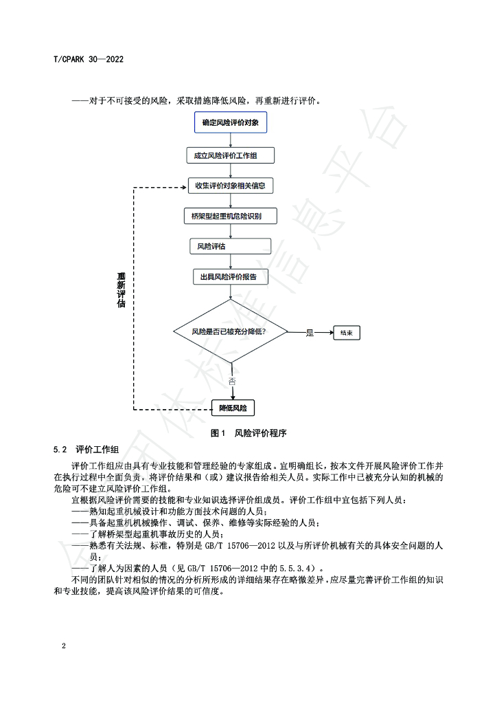 T/CPARK 30-2022 标准预览