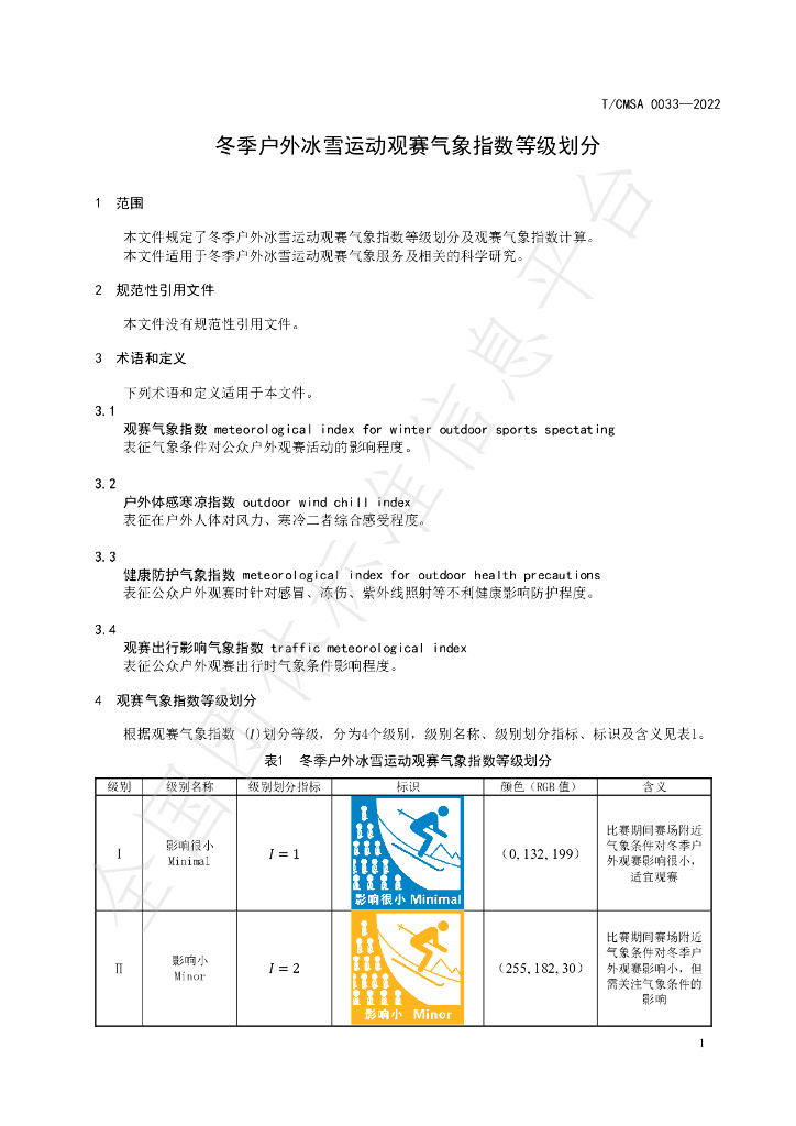 T/CMSA 0033-2022 标准预览